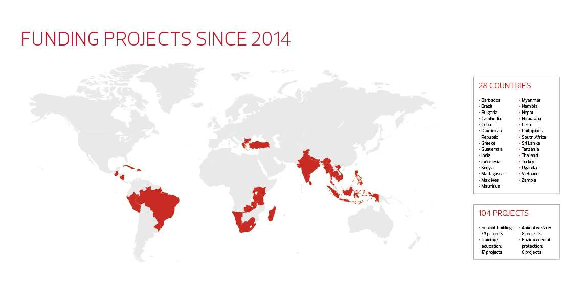 Map of the world where countries are marked the DERTOUR Foundation has been involved in projects